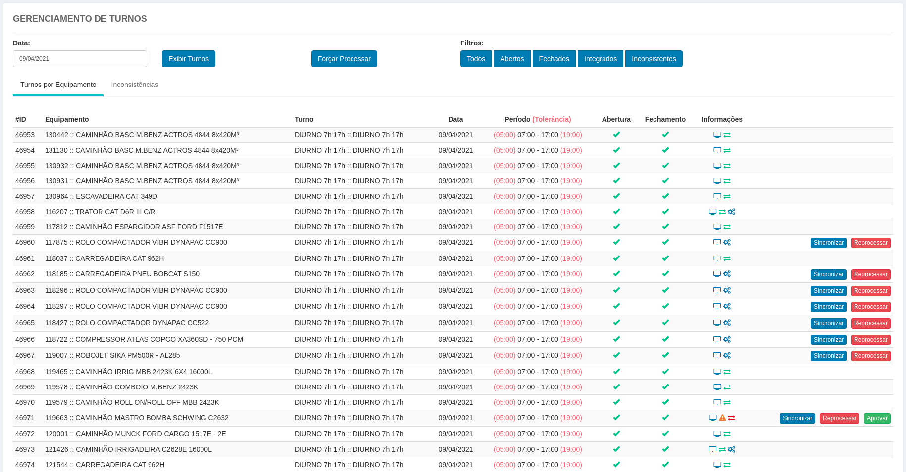 Log de Processos de Turno Automático