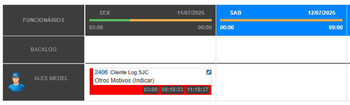 ProgressViewModeHours.png